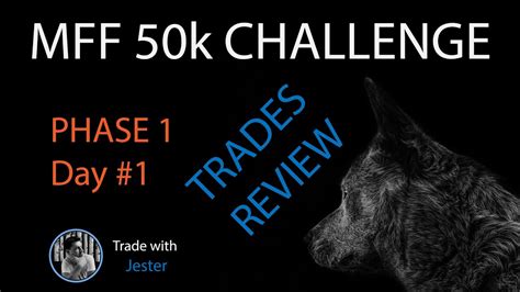 mff trading challenge